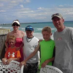 Meet your Posher, Mark